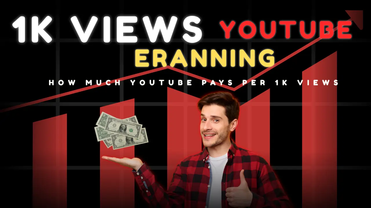 Copyright Problems